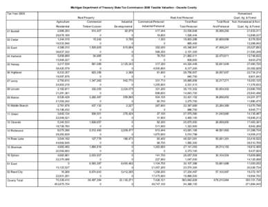 2008 Taxable Valuations (Green Book) - Osceola County