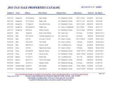 2015 TAX SALE PROPERTIES CATALOG Address: Prior Owner:  Property Class