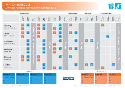 MATCH SCHEDULE Olympic Football Tournaments London 2012