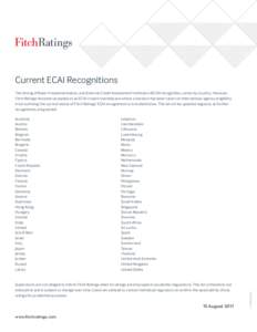 Current ECAI Recognitions The timing of Basel II implementation, and External Credit Assessment Institution (ECAI) recognition, varies by country. However, Fitch Ratings has been accepted as an ECAI in each marketplace w