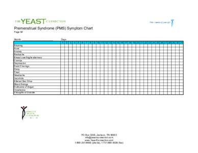 Premenstrual Syndrome (PMS) Symptom Chart Page 56 Month: ________________________ Days 1 2