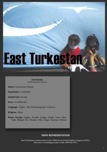 Member Profile East Turkestan, August[removed]pub
