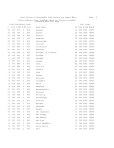 Vital Statistics Geographic Code Outline for Puerto Rico, Virgin