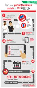 Business Connect Infographics_updated