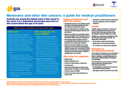 Melanoma and other skin cancers: a guide for medical practitioners Australia has among the highest rates of skin cancer in the world: 2 in 3 Australians will develop some form of skin cancer before the age of 70 years. S
