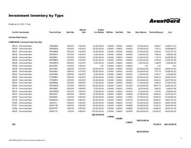 Investment Inventory by Type ! Printed: April 10, 2015 7:13 am  Cont No Counterparty