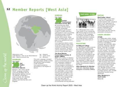 52  Member Reports [West Asia] JORDAN Jordan Environment