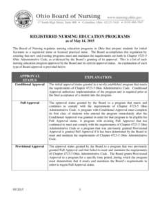 REGISTERED NURSING EDUCATION PROGRAMS as of May 14, 2015 The Board of Nursing regulates nursing education programs in Ohio that prepare students for initial licensure as a registered nurse or licensed practical nurse. Th