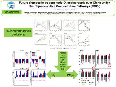 Future changes in tropospheric O3 and aerosols over China under the Representative Concentration Pathways (RCPs) Jia ZHUa,b, Hong LIAOa and Ke LIa,b 7th GEOS-Chem Meeting May, Harvard