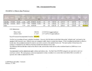 Title- Uncompensated Overtime EXAMPLE A: Effective Rate Worksheet)