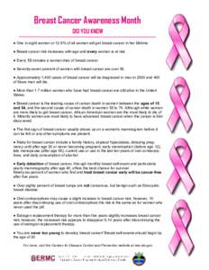 Breast Cancer Awareness Month DID YOU KNOW ● One in eight women or 12.6% of all women will get breast cancer in her lifetime. ● Breast cancer risk increases with age and every woman is at risk. ● Every 13 minutes a