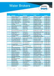 Water Brokers List of Water Brokers known to Goulburn-Murray Water Y Y Y