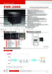 Standalone NVR  ENRChannel Desktop Standalone NVR •	Manage up to 16 IP cameras