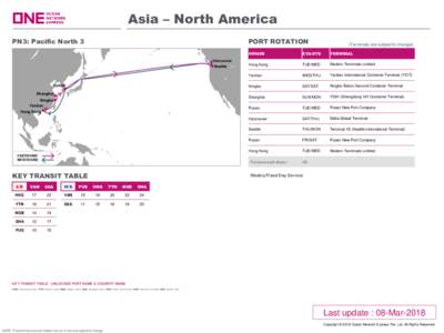 Asia – North America PN3: Pacific North 3 PORT ROTATION ORIGIN