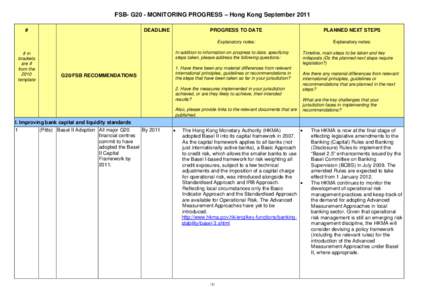 FSB G20 Monitoring Progress Hong Kong Sep 2011