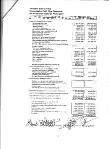 Standard Bank Limited Consolidated Cash Flow Statement for the quarter ended 31 March 2014 A) CASH FLOW FROM OPERATING ACTIVITIES