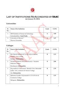 List of Institutions Re-Accredited by NAAC (on January 05, 2013) Universities Sl. No.
