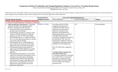 Microsoft Word - EPA Changes versus NY_Rev_11_16_15