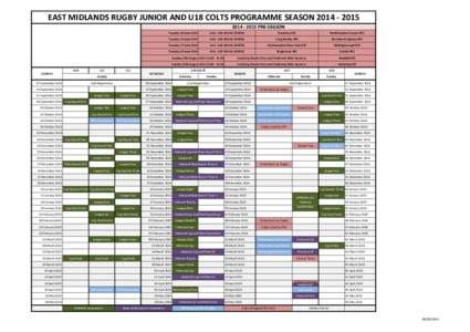 EAST	
  MIDLANDS	
  RUGBY	
  JUNIOR	
  AND	
  U18	
  COLTS	
  PROGRAMME	
  SEASON	
  2014	
  -­‐	
  	
  -­‐	
  2015	
  PRE-­‐SEASON SUNDAY  U13