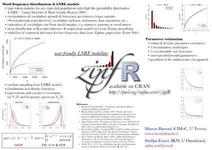user-friendly LNRE modelling ]mV[E mV