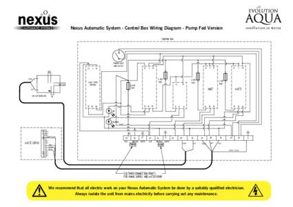 Nexus Automatic System - Control Box Wiring Diagram - Pump Fed Version     