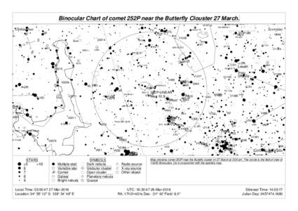 Binocular Chart of comet 252P near the Butterfly Clouster 27 March. M 19 AH  Ophiuchus