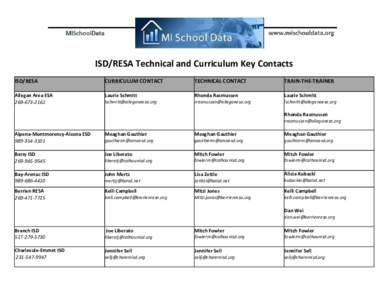 ISD/RESA Technical and Curriculum Key Contacts