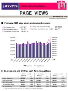 Online Marketing Report  ＰＡＧＥ ＶＩＥＷＳ As of March 5, 2015 Source:SiteCensus(Nielsen/NetRatings)