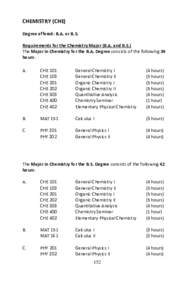 CHEMISTRY (CHE) Degree offered: B.A. or B.S. Requirements for the Chemistry Major (B.A. and B.S.) The Major in Chemistry for the B.A. Degree consists of the following 39 hours: A.