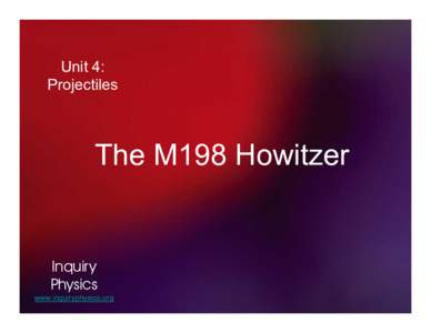 Unit 4: Projectiles The M198 Howitzer  Inquiry