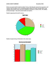 CORFU SURVEY SUMMARY  November 2015 Ninety-one people took the Corfu Free Library’s Survey. (Not all people answered every question so all responses may not add up to 91). The following graphs indicate the number of pe