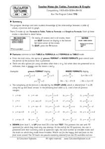 Teacher Notes for Tables, Functions & Graphs Compatibility: TI-83+/83+SE/84+/84+SE Run The Program Called: TFG X Summary This program develops and tests students knowledge of the relationships between a table of values, 