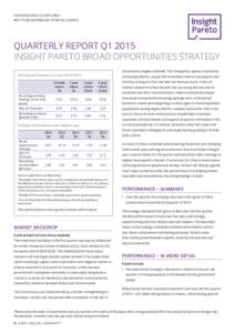 FOR wholesale CLIENTS ONLY. NOT TO BE DISTRIBUTED TO RETAIL CLIENTS. Quarterly Report Q1 2015 Insight Pareto Broad Opportunities strategy Strategy performance as at end March 2015