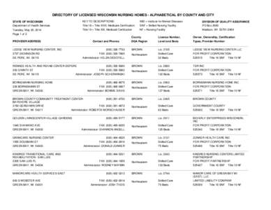 The Directory of Nursing Homes for Brown County