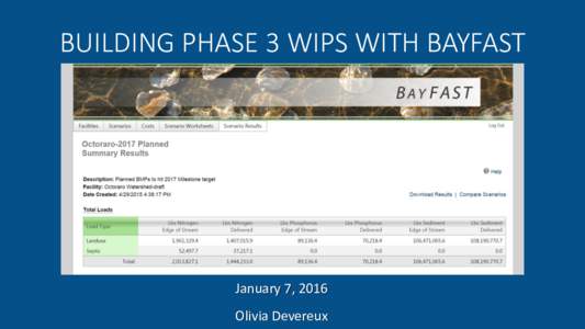 BUILDING PHASE 3 WIPS WITH BAYFAST  January 7, 2016 Olivia Devereux  DECISION SUPPORT TOOLS