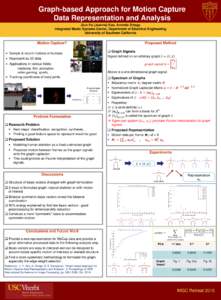 Graph-based Approach for Motion Capture Data Representation and Analysis Jiun-Yu (Joanne) Kao, Antonio Ortega Integrated Media Systems Center, Department of Electrical Engineering University of Southern California