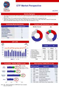 ETF Market Perspective July 2014 Monthly Highlights  The average daily turnover (ADT) of HKEx’s ETF market increased 85.4% while the market capitalisation (MC)* increased 12.6% from June to July.  Mainland A-shar