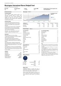 Investment Profile | As at: Morningstar International Shares (Hedged) Fund previously Ibbotson International Shares Core (Hedged) Trust  Risk Profile