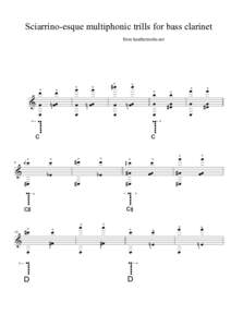Sciarrino-esque multiphonic trills for bass clarinet from heatherroche.net œo & œ œ