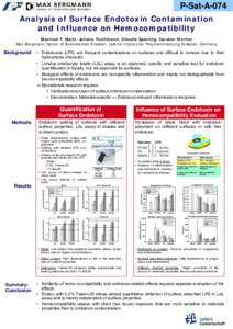 Analysis of Surface Endotoxin Contamination and Influence on Hemocompatibility