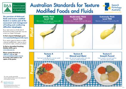Australian Standards for Texture Modified Foods and Fluids If you need assistance with the level of fluid and food texture modification required, contact your Speech Pathologist.