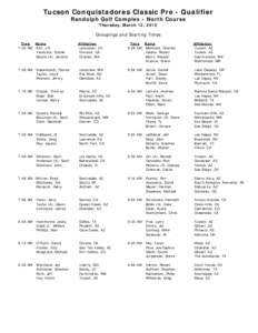 Tucson Conquistadores Classic Pre - Qualifier Randolph Golf Complex - North Course Thursday, March 12, 2015 Groupings and Starting Times Time