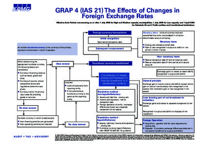 GRAP 4 (IAS 21) The Effects of Changes in Foreign Exchange Rates Effective date: Periods commencing on or after 1 July 2008 for High and Medium capacity municipalities, 1 July 2009 for Low capacity and 1 April 2009 for S