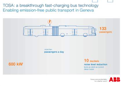 TOSA: a breakthrough fast-charging bus technology Enabling emission-free public transport in Geneva Line