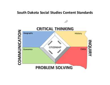 South Dakota Social Studies Content Standards  Acknowledgments The revised Social Studies Content Standards are a result of the contributions of educators from across the state. Many hours were devoted to research and t