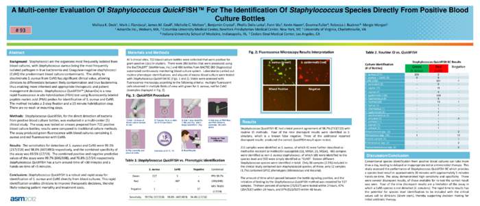 A Multi-center Evaluation Of Staphylococcus QuickFISH™ For The Identification Of Staphylococcus Species Directly From Positive Blood Culture Bottles # 93 Melissa K. Deck1, Mark J. Fiandaca1, James M. Coull1, Michelle C