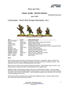 Shades of yellow / Shades of brown / Military uniforms / British Army equipment / Beige / Uniforms of the British Army / Khaki / Olive / Drab / Military camouflage