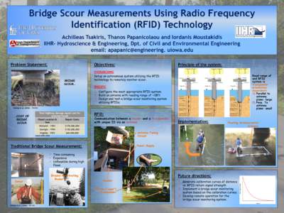 Bridge Scour Measurements Using Radio Frequency Identification (RFID) Technology Achilleas Tsakiris, Thanos Papanicolaou and Iordanis Moustakidis IIHR- Hydroscience & Engineering, Dpt. of Civil and Environmental Engineer