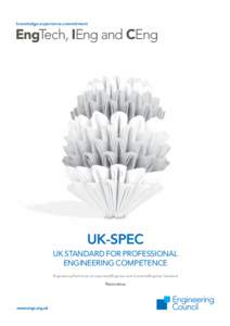 Post-nominal letters / ECUK Licensed Members / Science and technology in the United Kingdom / Engineering Council / Chartered Engineer / Regulation and licensure in engineering / Engineering technician / Chartered / Institution of Engineering and Technology / Master of Engineering / Engineer / Engineering technologist