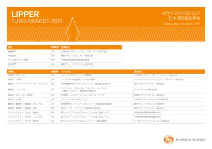 LIPPER  JAPAN WINNER LIST 日本 確定拠出年金  FUND AWARDS 2015